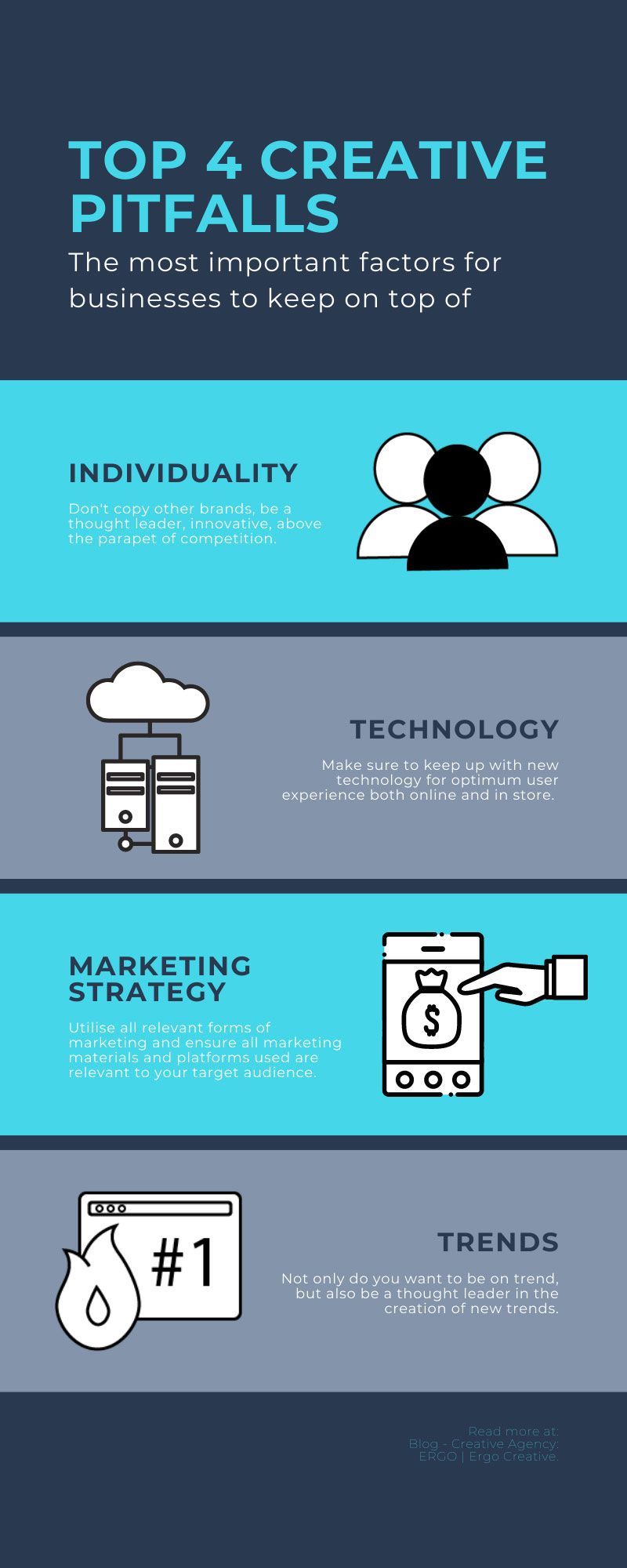 Top 4 Creative Pitfalls. The most important factors for businesses to keep on top of. Individuality, technology, marketing strategy, and trends