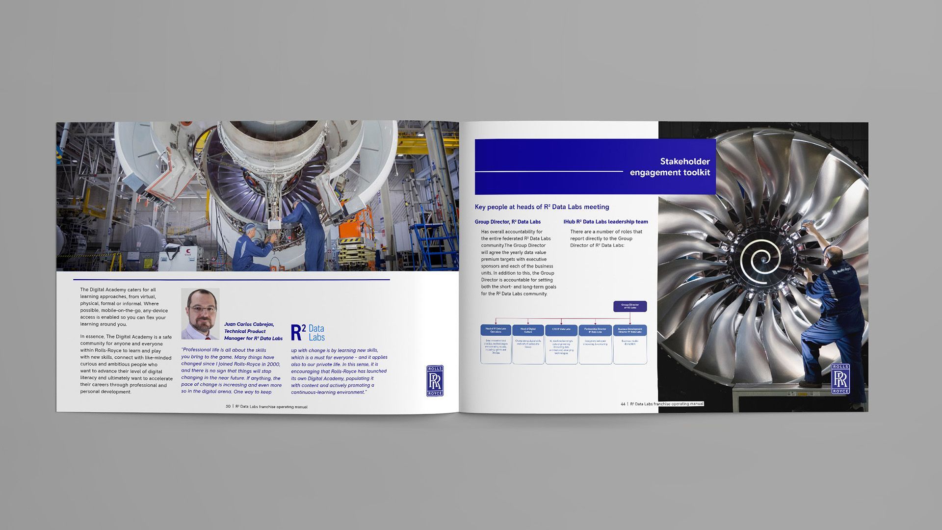 Rolls Royce - booklet pages