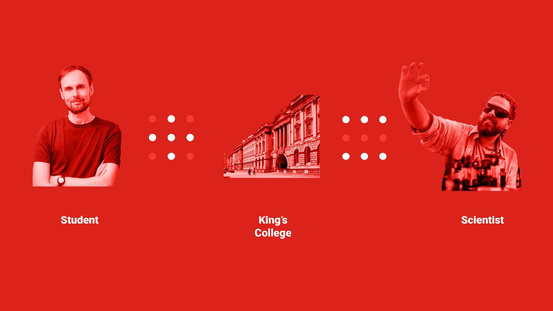 Kings College - infographic