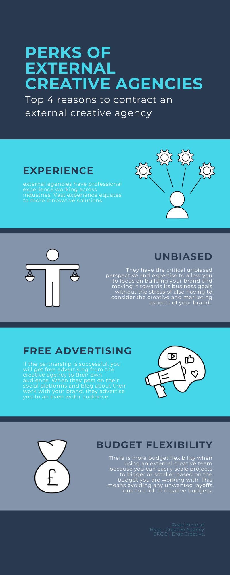 Perks of external creative agencies. Top 4 reasons to contract an external creative agency. Experience. External agencies have professional experience working across industries. Vast experience equates to more innovative solutions. Unbiased. They have the