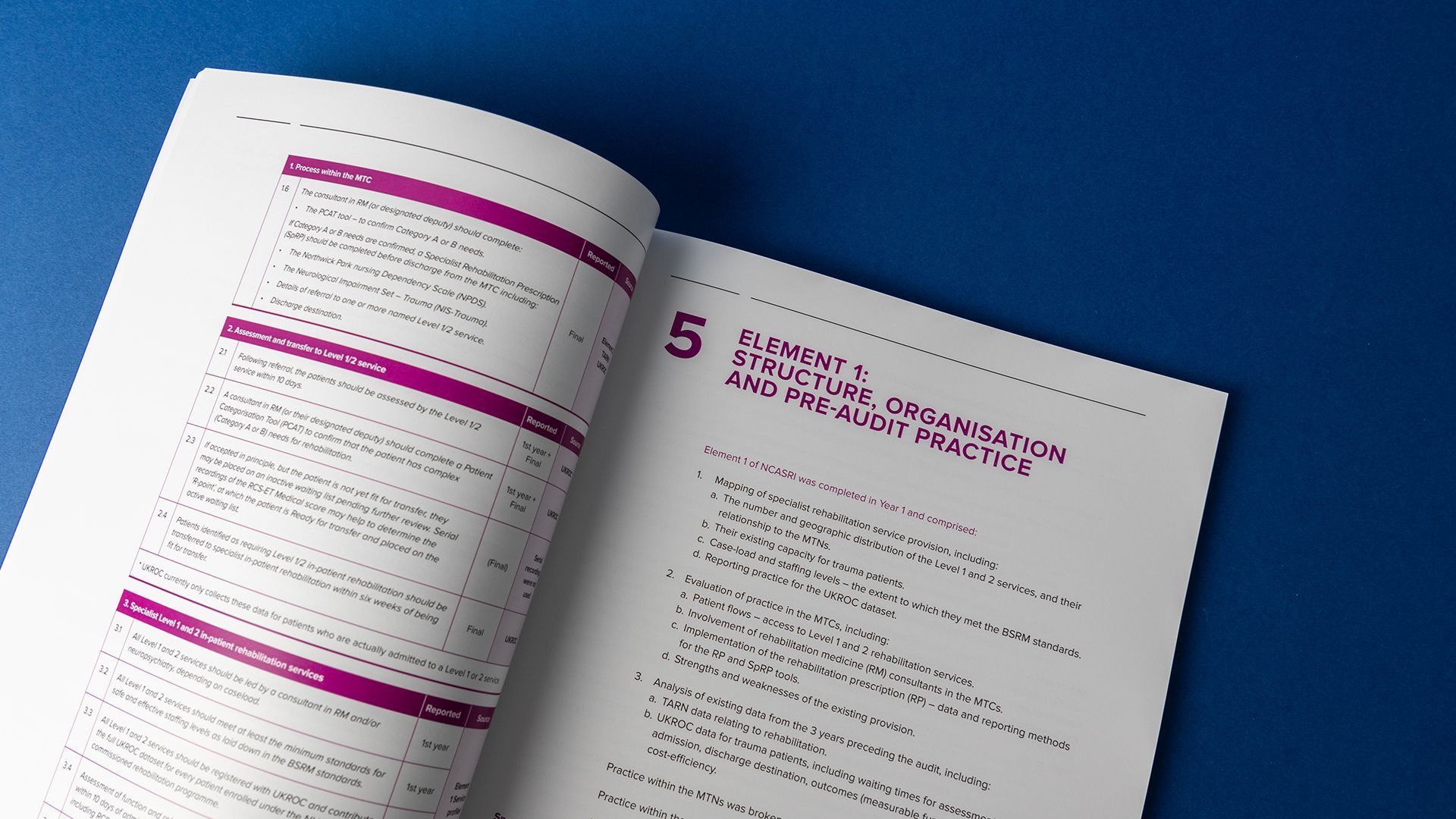 NHS - page from booklet